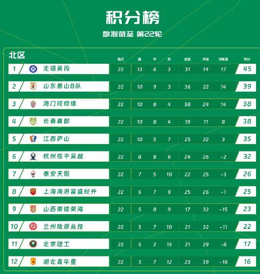 摔跤赛场再起风云：岭东赤兔队火力全开岭东火箭队，新援首秀制胜韧性与执行并存的简单介绍