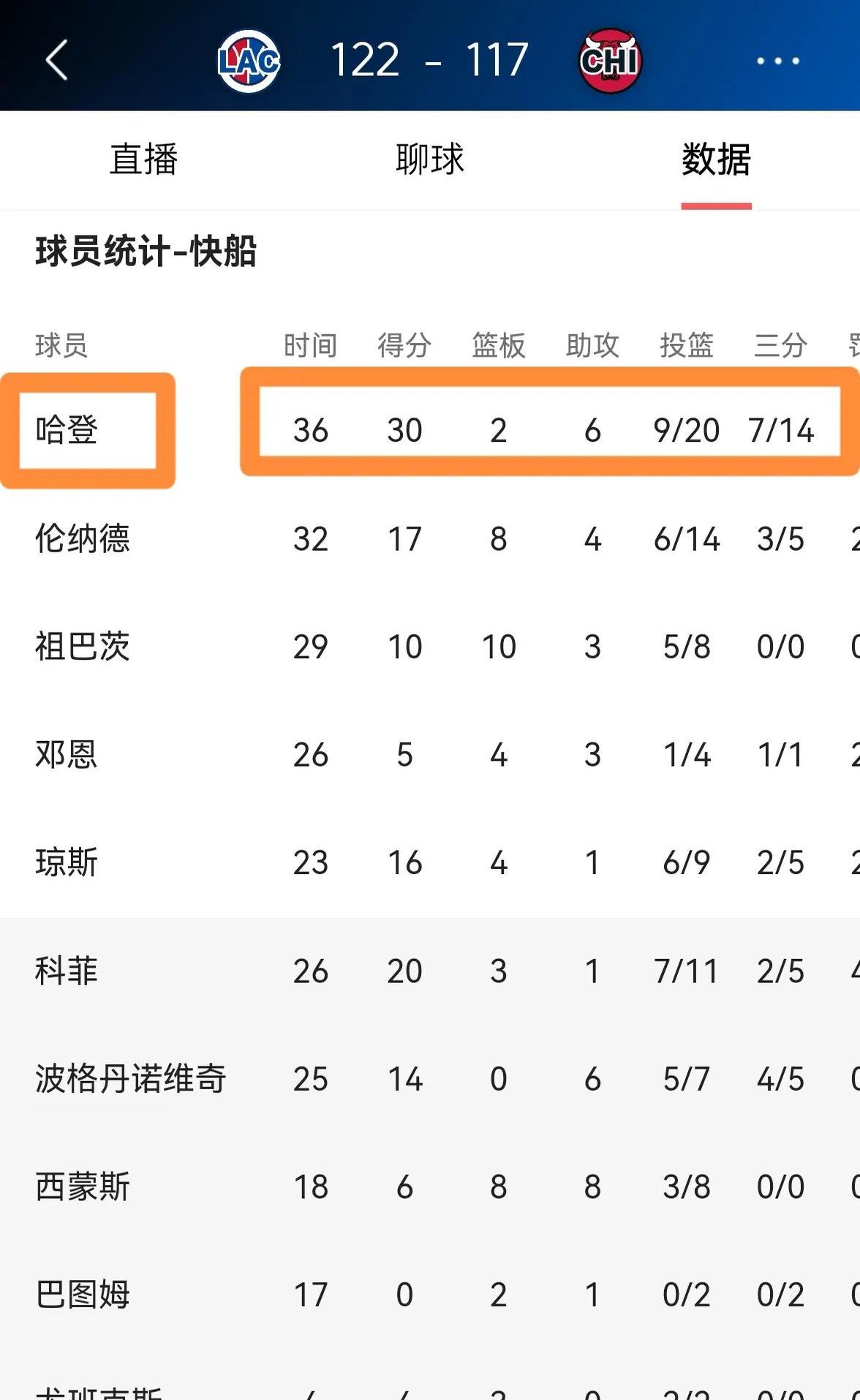 今晨体能课后，洛杉矶快船扳平良机备战英超，底气十足，纪律约束更严格(中国重工和中国船舶重组)-爱游戏