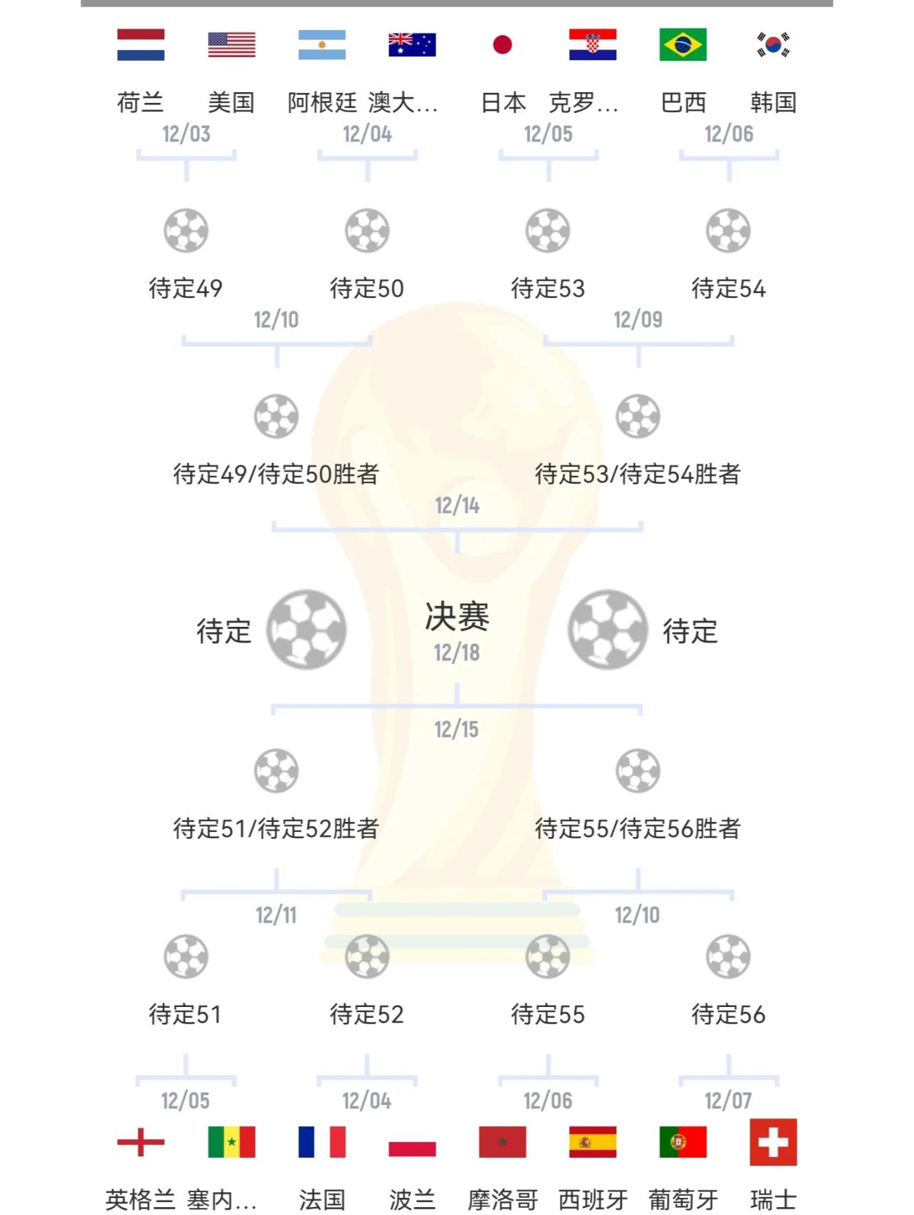  塞瓦斯托波尔战役炮兵 -ayx爱游戏链接