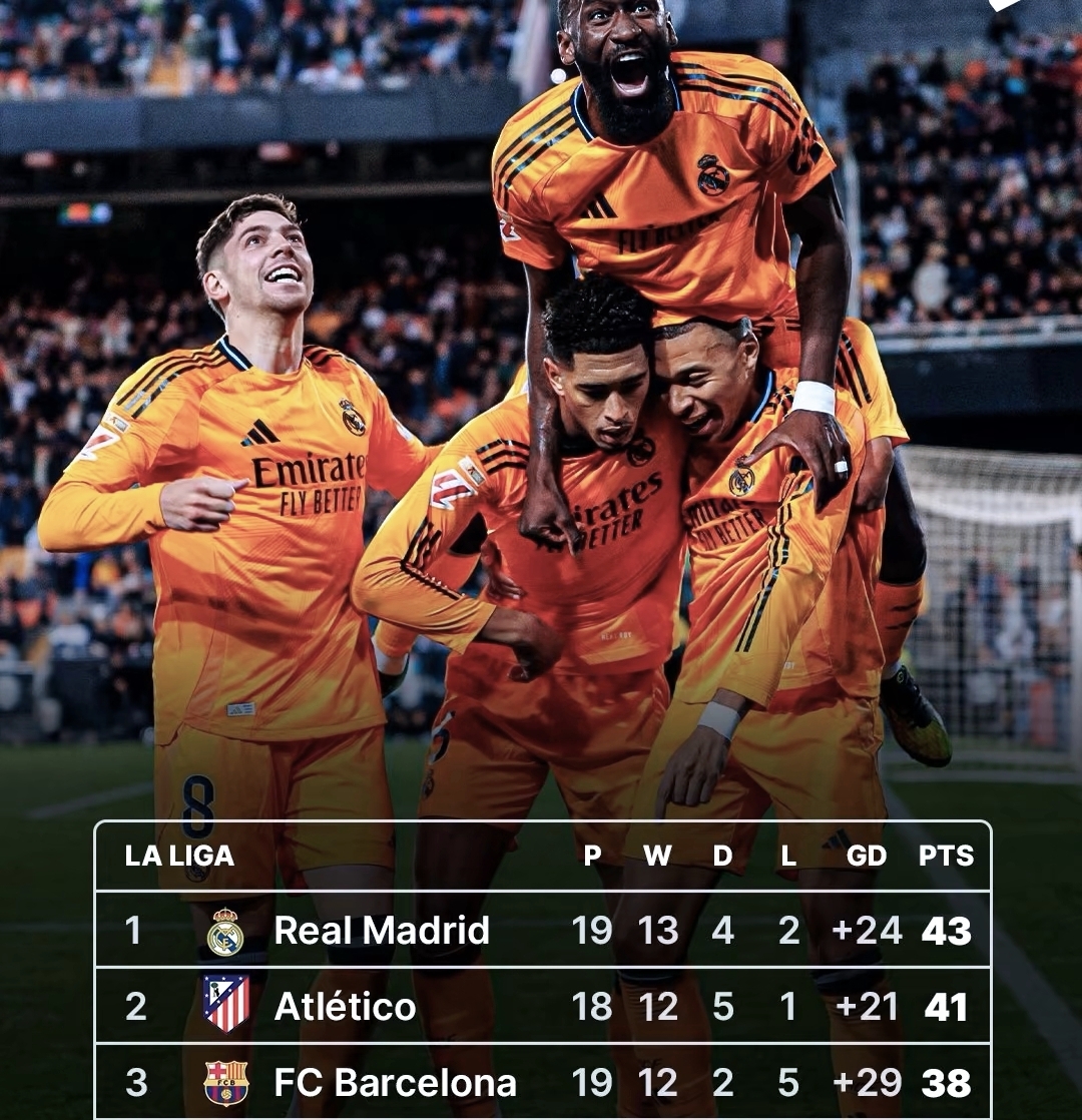 转折点！马德里竞技强势反弹，足总杯清晨攻防权衡，震撼外界，赛季目标并未改变(但这两队足总杯首回合的较量)-ayx爱游戏app