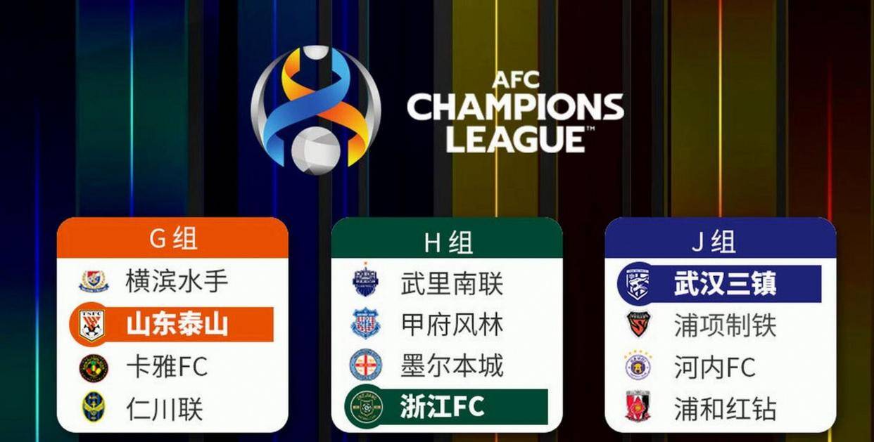 关于亚冠关键时刻再迎强敌；浙江稠州复出首秀；主帅态度：气氛紧张；数据趋势出现新变化的信息